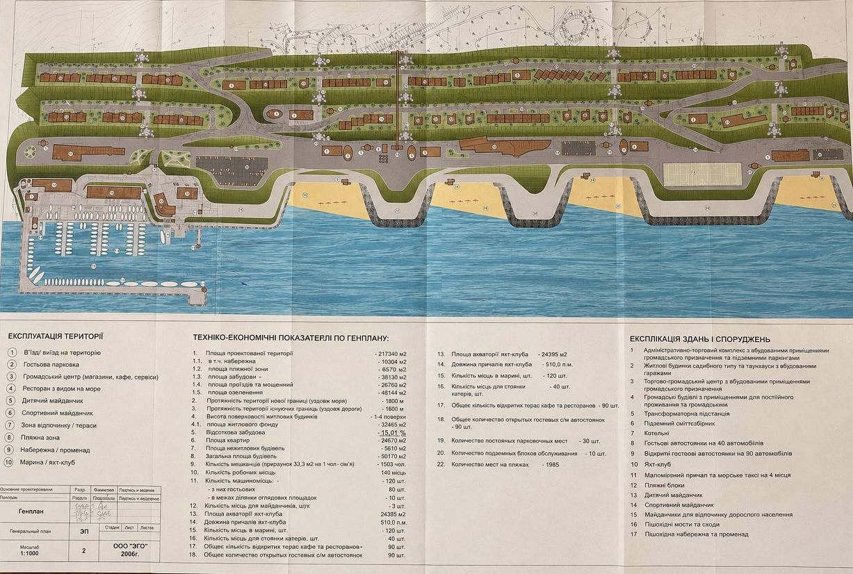 Ділянка 18 га під базу відпочинку. Перша лінія від моря.